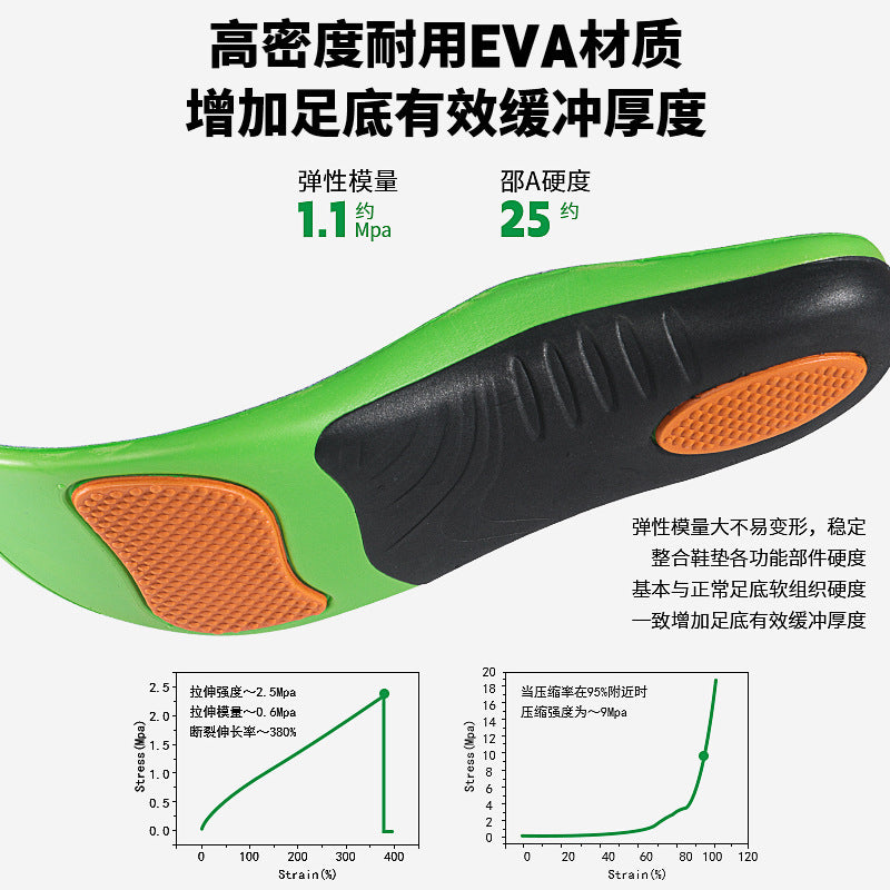 Flat Foot Arch Support Height-Increasing Insoles, Sweat-Absorbent, Breathable, Non-Slip Sports Insoles, Eva, Suitable for Flat Feet, Comfortable